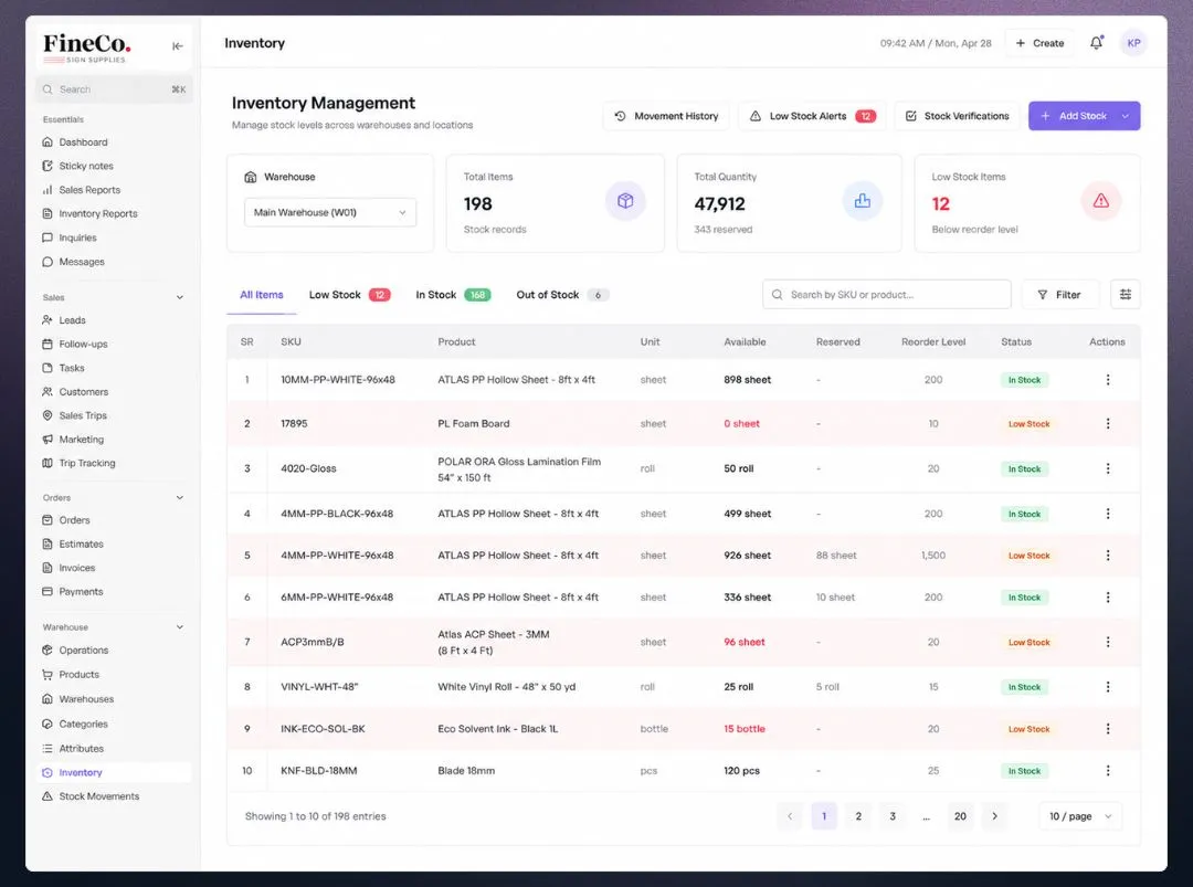 FineCo CRM dashboard on device