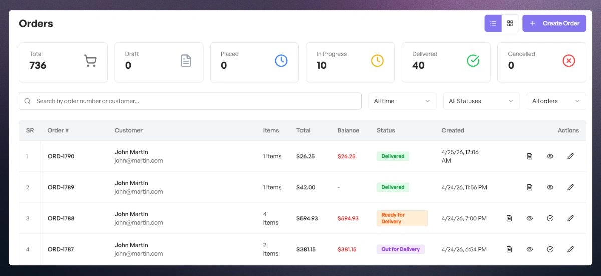 FineCo dashboard and order pipeline