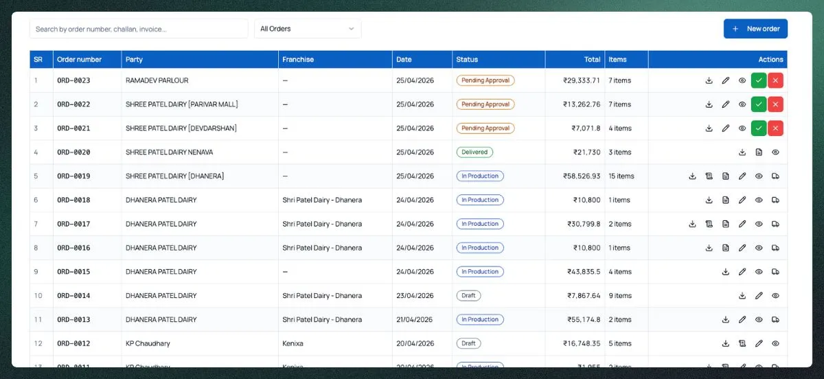 Patel Dairy franchise and inventory screens