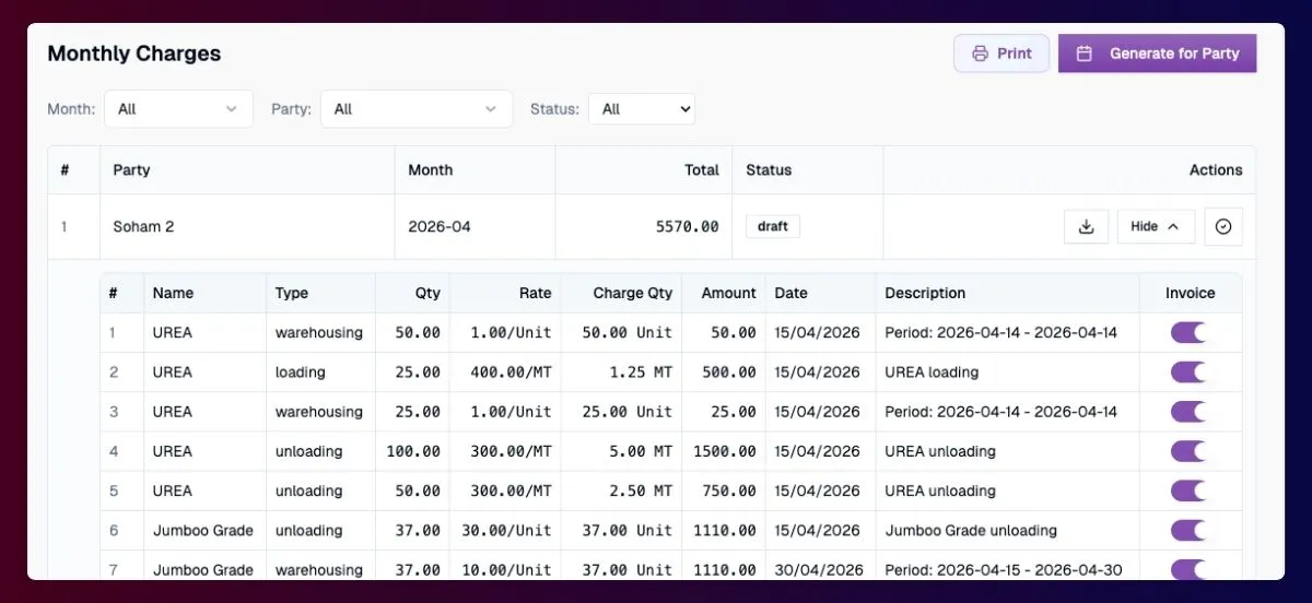 Warnyx stock allocation and party transfers